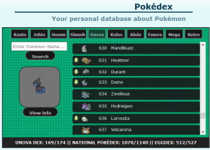 Pokédex, Pokémon Wiki